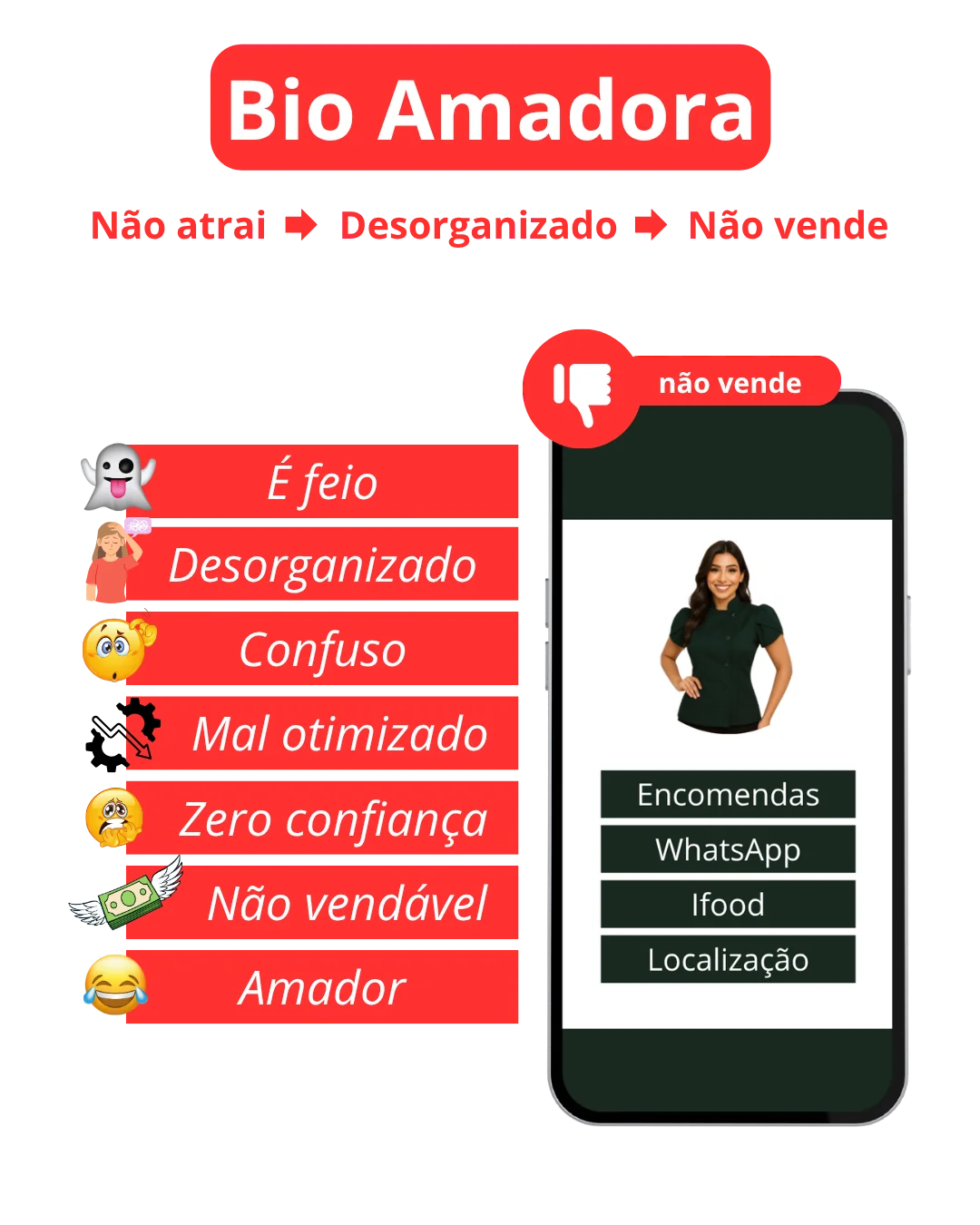 Bio Amadora — não atrai, desorganizado, não vende